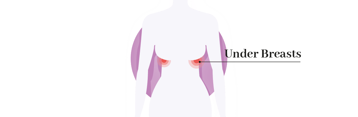 https://antichafing.net/wp-content/uploads/2021/02/anti-chafe-position-breasts.png